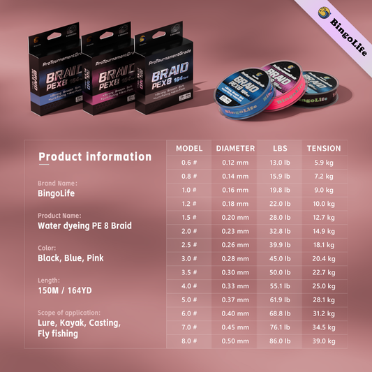 Bingolife Pro-Grade Anti-Fade Braid PEX8 — Water-Dyed & Nano-Coated Japanese UHMWPE, 164 YDS, Black/Blue/Pink